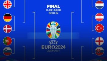 Octavos de final de la Eurocopa 2024: Conoce a los 16 equipos clasificados
