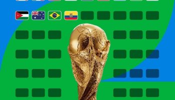 A un año del Mundial 2026: solo 13 selecciones han asegurado su cupo