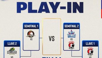Rival listo:Titanes enfrentará a Motilones por la semifinal de la Liga Profesional de Baloncesto